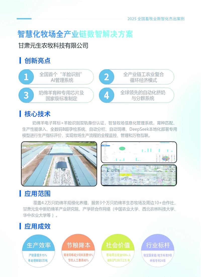 甘肃元生农牧科技 智慧创新引领奶绵羊产业未来