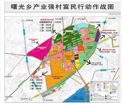【乡村振兴】临河区曙光乡:加快农业科技示范园建设 激活乡村振兴新引擎
